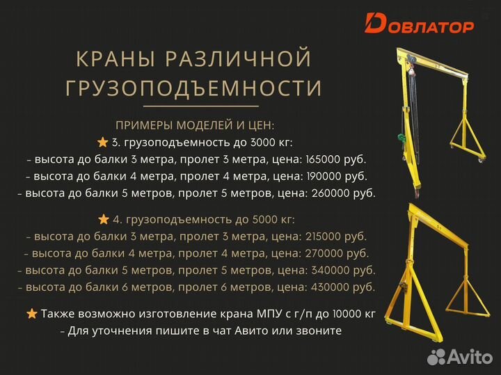 Козловой кран мпу Стандарт