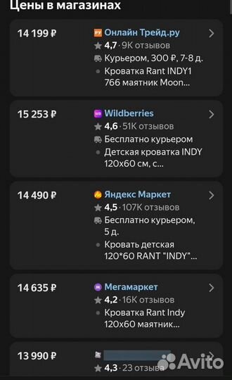 Кроватка детская Rant Indy + матрас и бортики