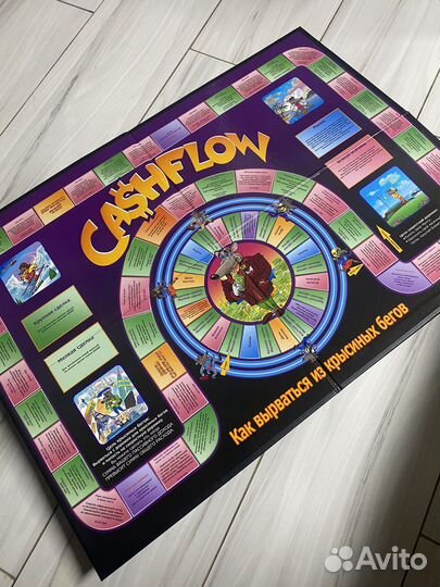 Cashflow денежный поток 101 102 игра