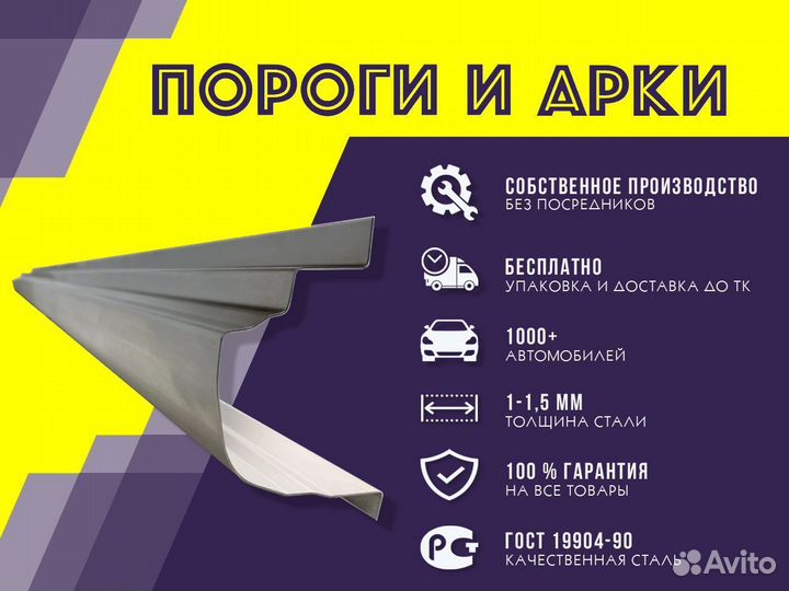 Ремонтные пороги Renault Logan