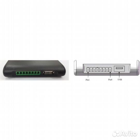 Настольный UHF ридер RRU9816-USB/232