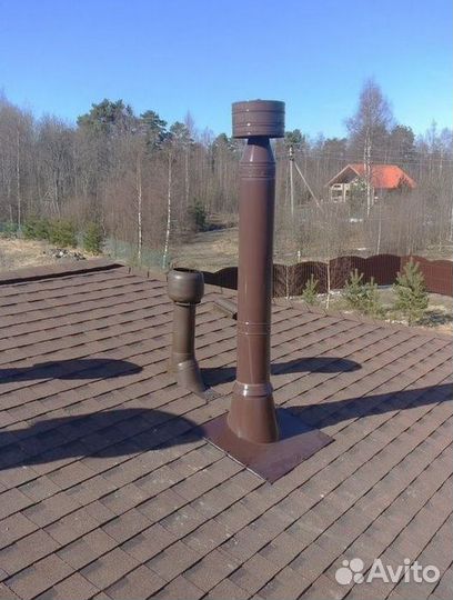 Дымоход/Трубы для дымохода