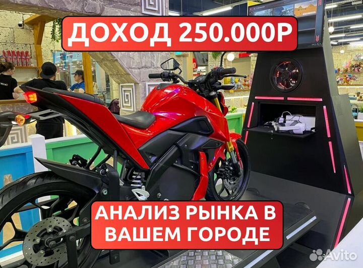 Франшиза аттракционов