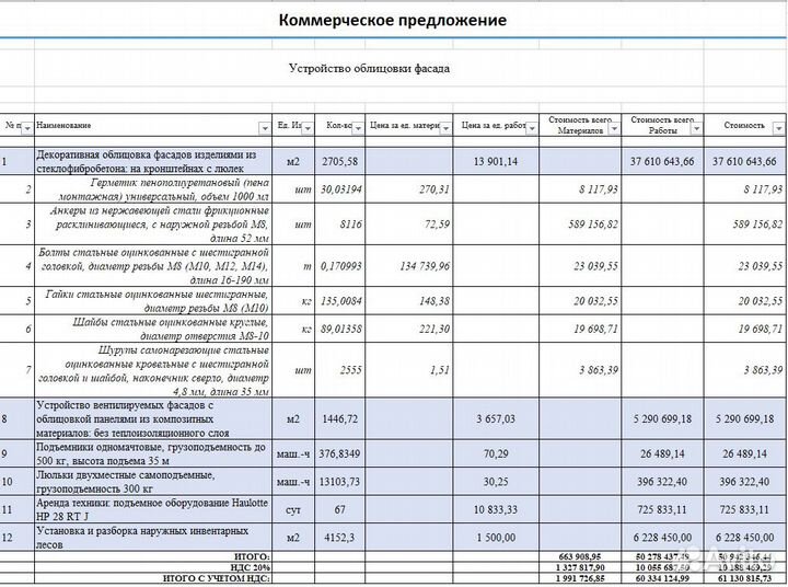 Сметы. кс-2 кс-3. Экспертиза. Сметчик. пир