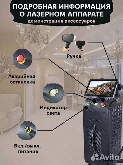 Диодный лазер Soprano Titanium - новый