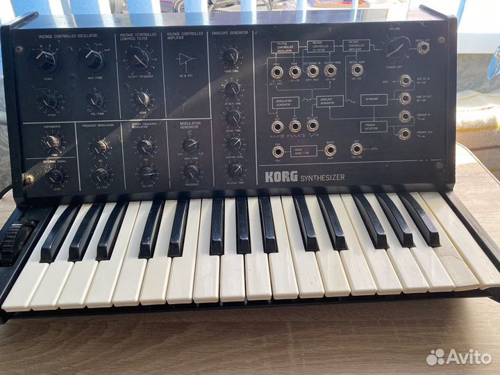 Аналоговый синтезатор korg MS-10