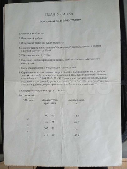 Участок 12 сот. (СНТ, ДНП)