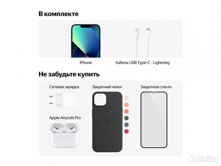 iPhone 13 Pro Max, 1 ТБ