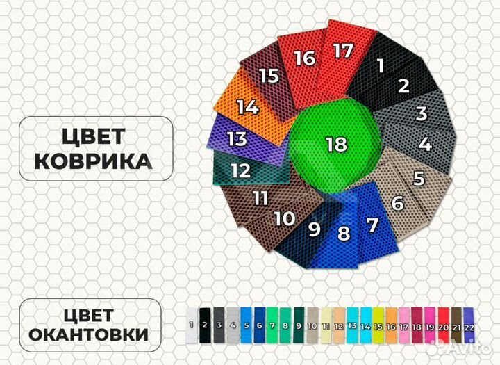 Ева EVA эва коврики 3D c бортами Kia Seltos 2019-н