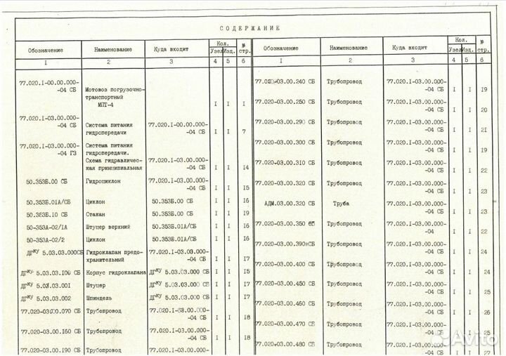 Альбом чертежей мпт-4 мотовоз погрузочно-транспорт
