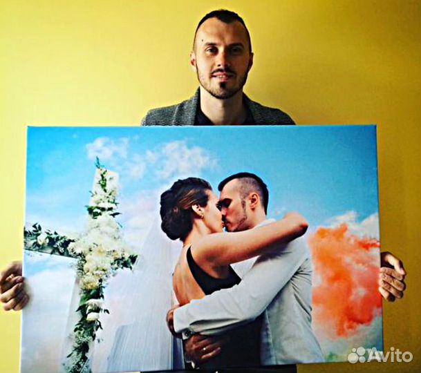 Портрет по фото в подарок