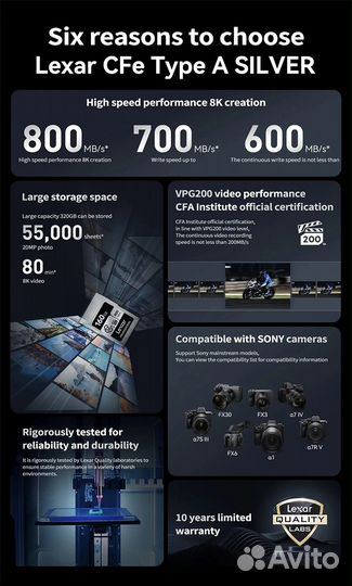 Lexar 160gb silver CFexpress Type A