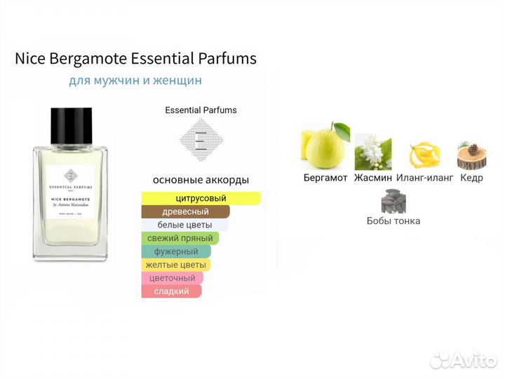 Essential parfums оригинал
