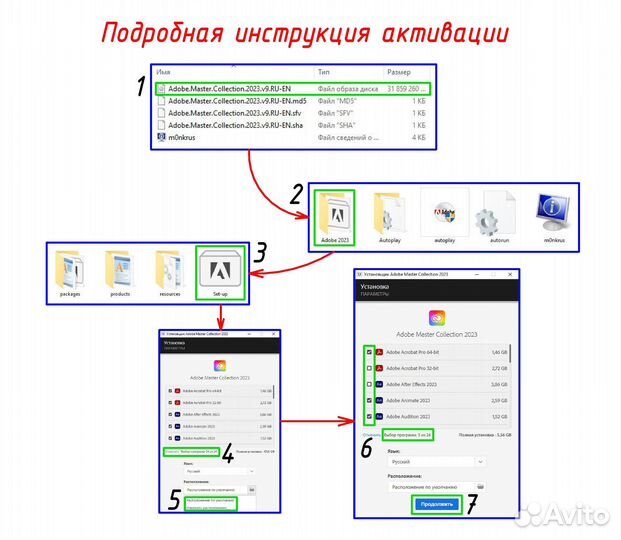 Adobe Collection 2023 без срока действия