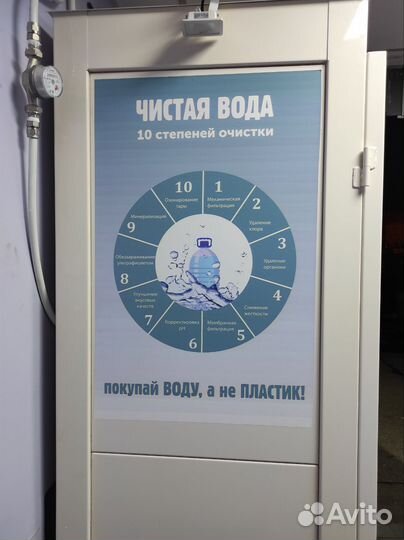 Аппарат для продажи воды