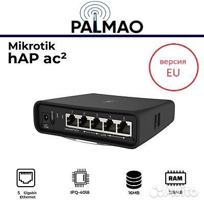 Mikrotik hAP ac2