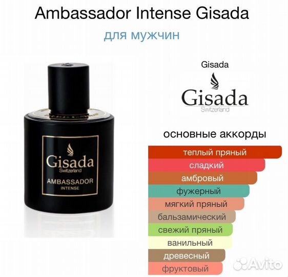 Духи Ambassador Intense Gisada