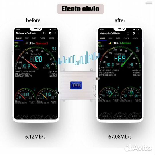 GSM набор для усиления интернета и связи 2G,3G,4G