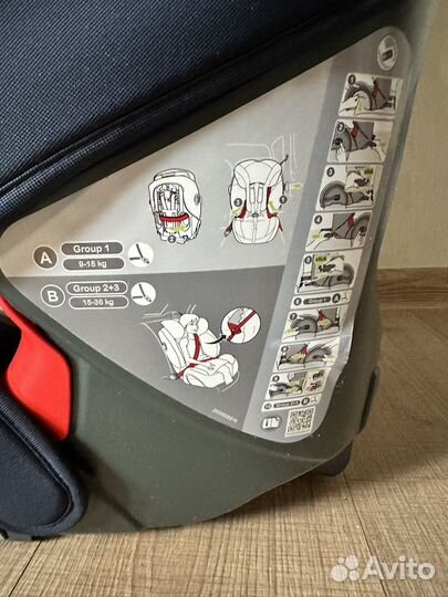 Автокресло Britax romer evolva 1 2 3