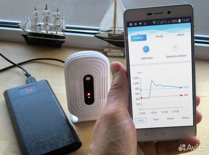 Прибор проверки воздуха на формальдегид hcho и VOC