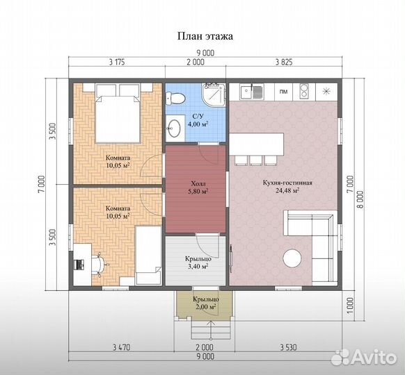 Каркасный дом