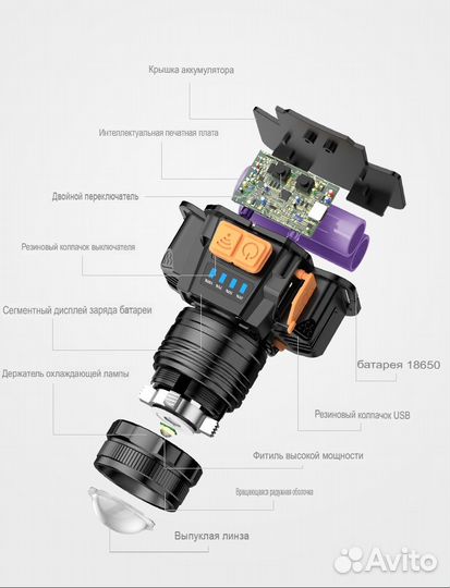 Фонарь налобный светодиодный с функцией Powerbank