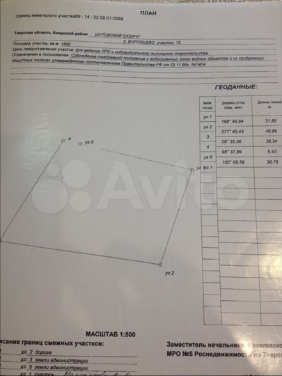 Участок 15 сот. (ИЖС)