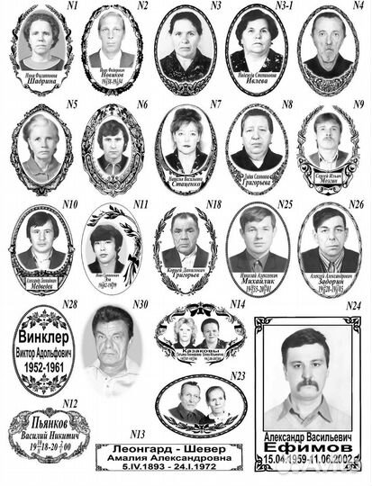 Фото металлокерамика на памятник