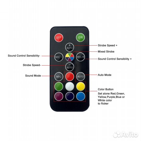 Светодиодный стробоскоп,дистанционное управление