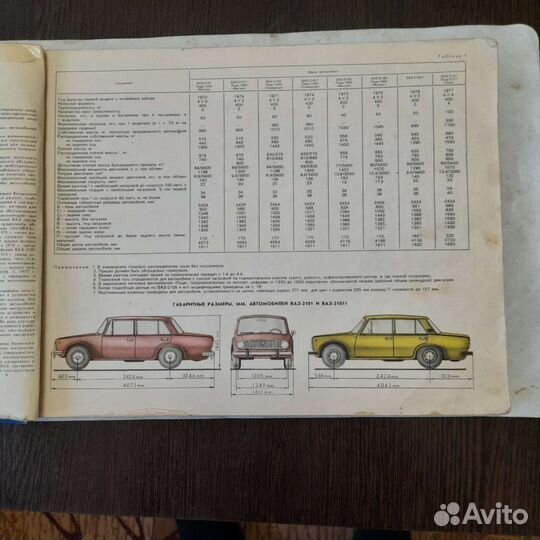 Альбом Легковые автомобили ваз