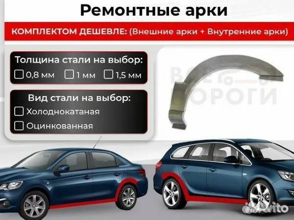 Ремонтные арки Kia Sorento 1дорестайлинг