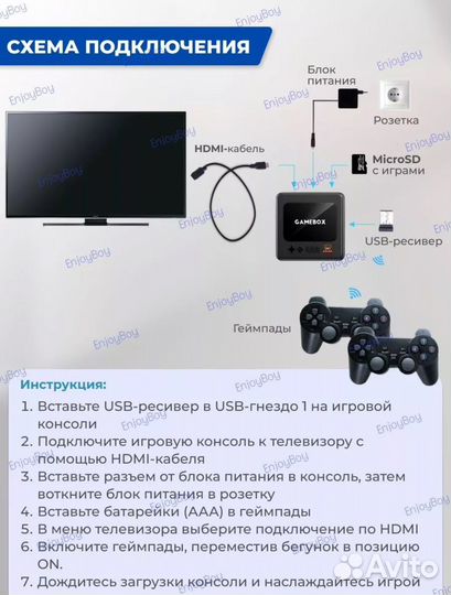 Игровая приставка ретро с 20000 играми