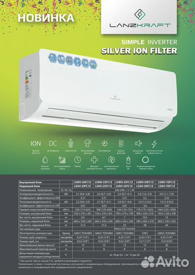 Кондиционер сплит-система Lanzkraft lswh-25FC1Z