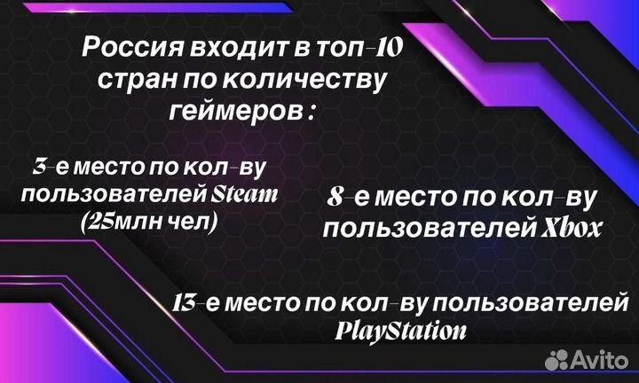 Готовый бизнес на онлайн играх