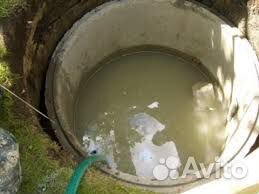 Ремонт ; Чистка ; Углубление колодца