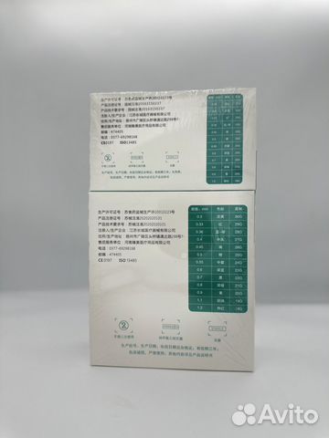 Канюли для косметологии оптом и в розницу