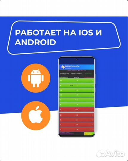 Овд 2 автосканер