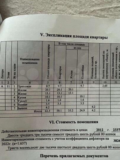 2-к. квартира, 62 м², 11/21 эт.