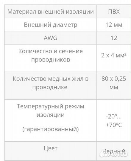 Акустический кабель roxtone 2*4 кв.мм