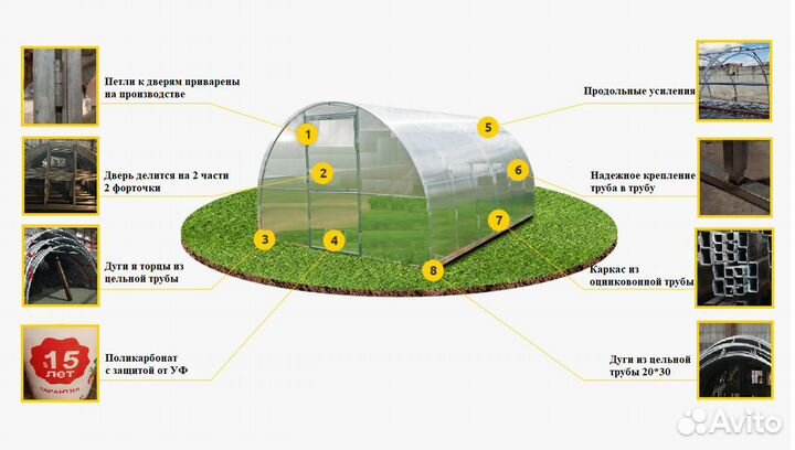 Каркас для теплицы