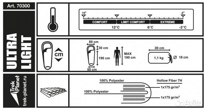 Спальный мешок Trek Planet Ultra Light