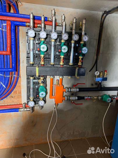 Теплые водяные полы