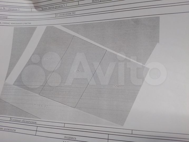 Участок 9 сот. (ИЖС)