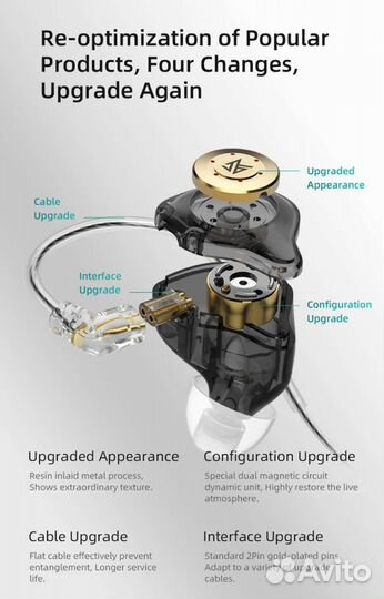 Проводные наушники KZ-EDX Pro