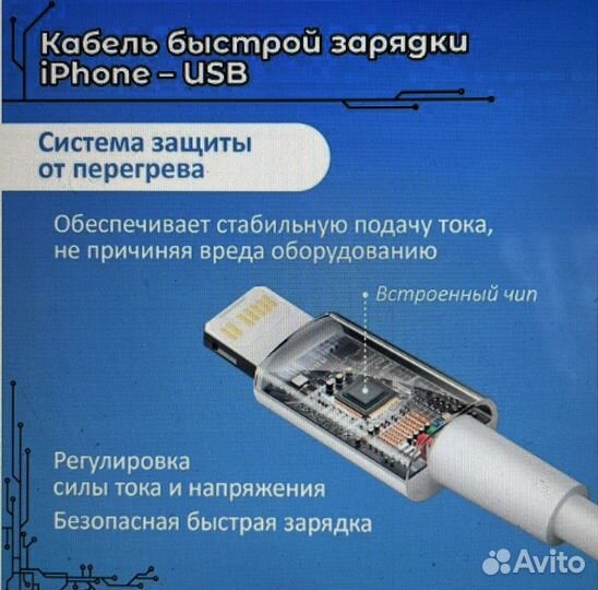 Кабель быстрой зарядки для iPhone USB-Lightning-1м