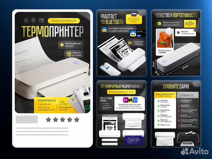 Дизайн инфографики для маркетплейсов. Wildberries