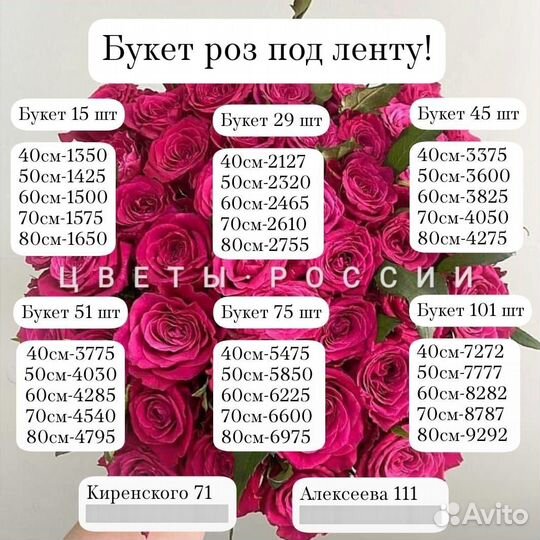 Букеты с доставкой розы