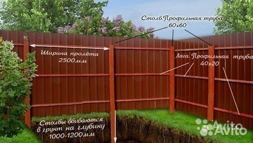 Столбы и прожилины для забора