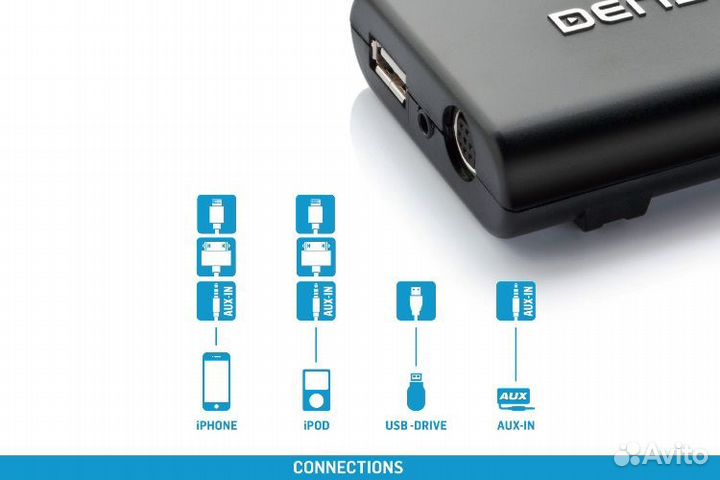 USB/Bluetooth адаптеры Dension для Seat Не Китай