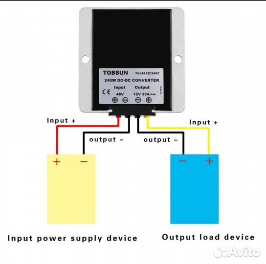 Преобразователь напряжения dc-dc 48v-12v